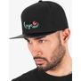 Carbon Snapback